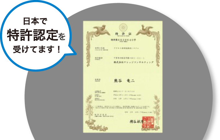 日本で特許認定を受けてます！